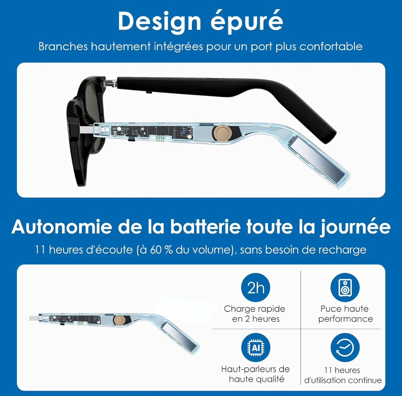 Produit