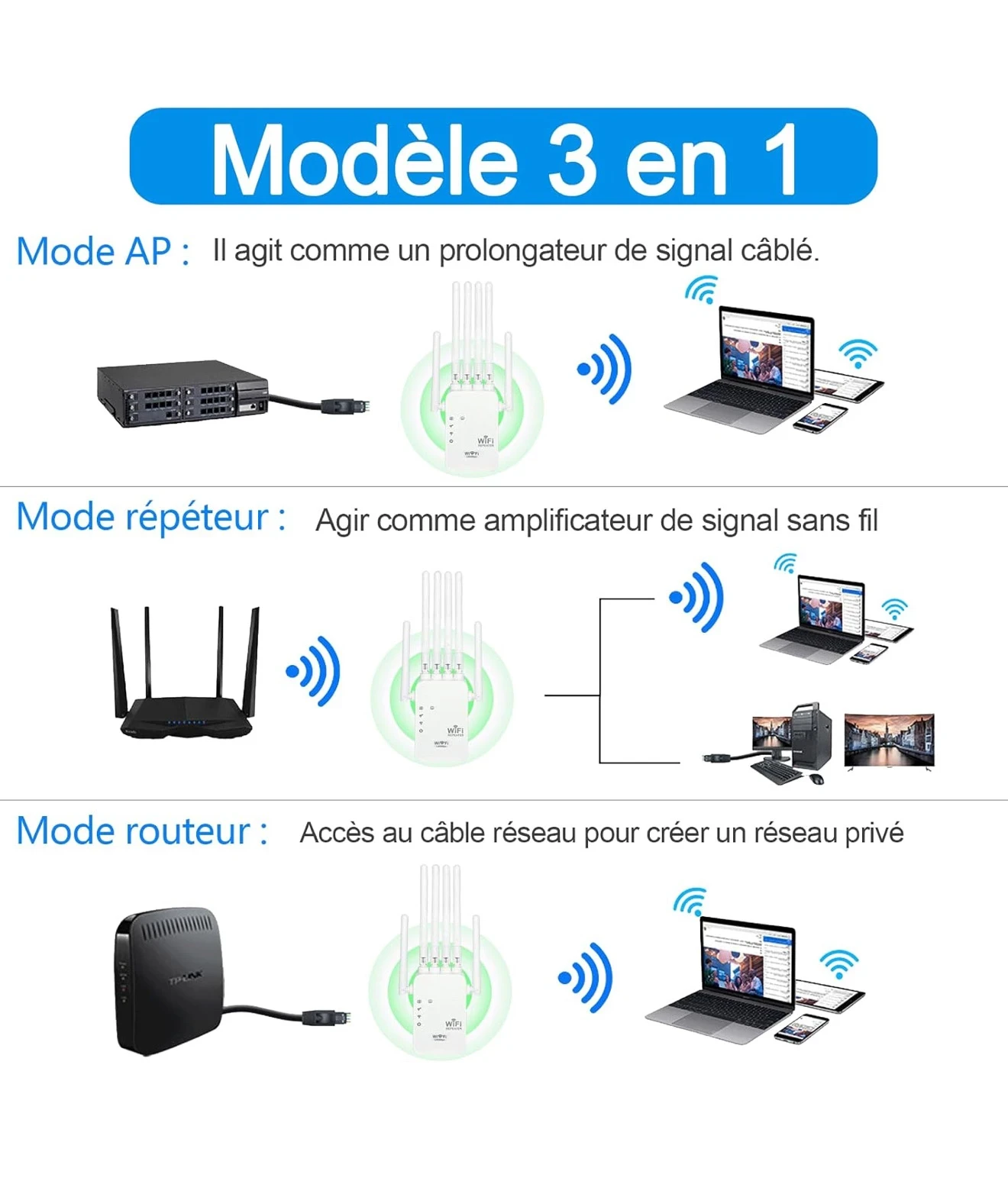 Produit