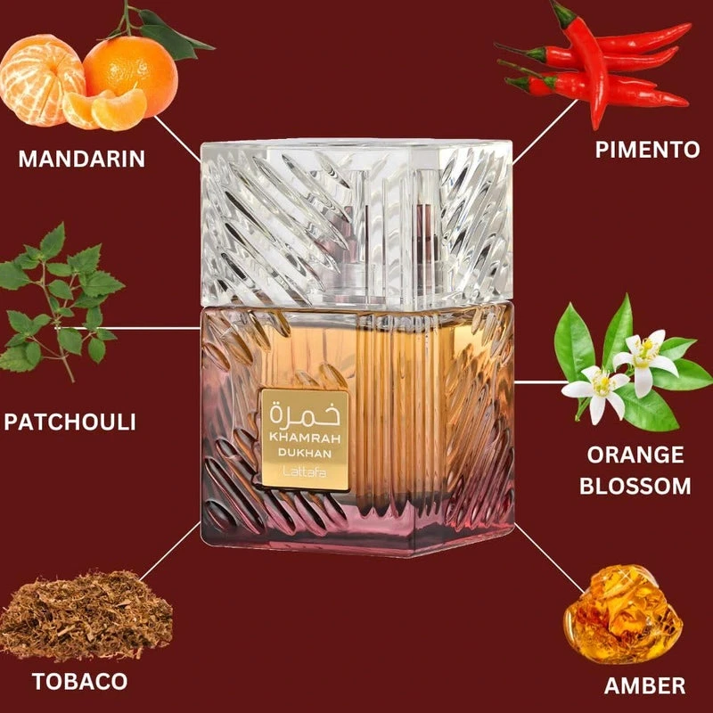 Produit