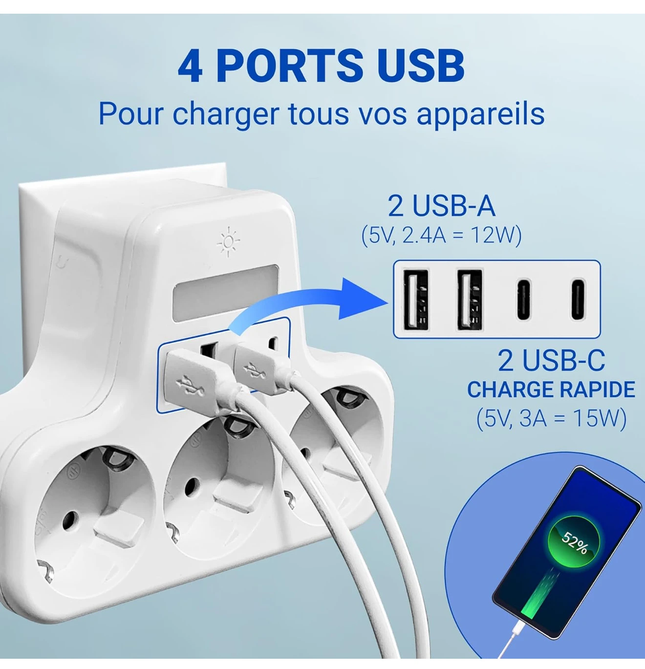 Produit
