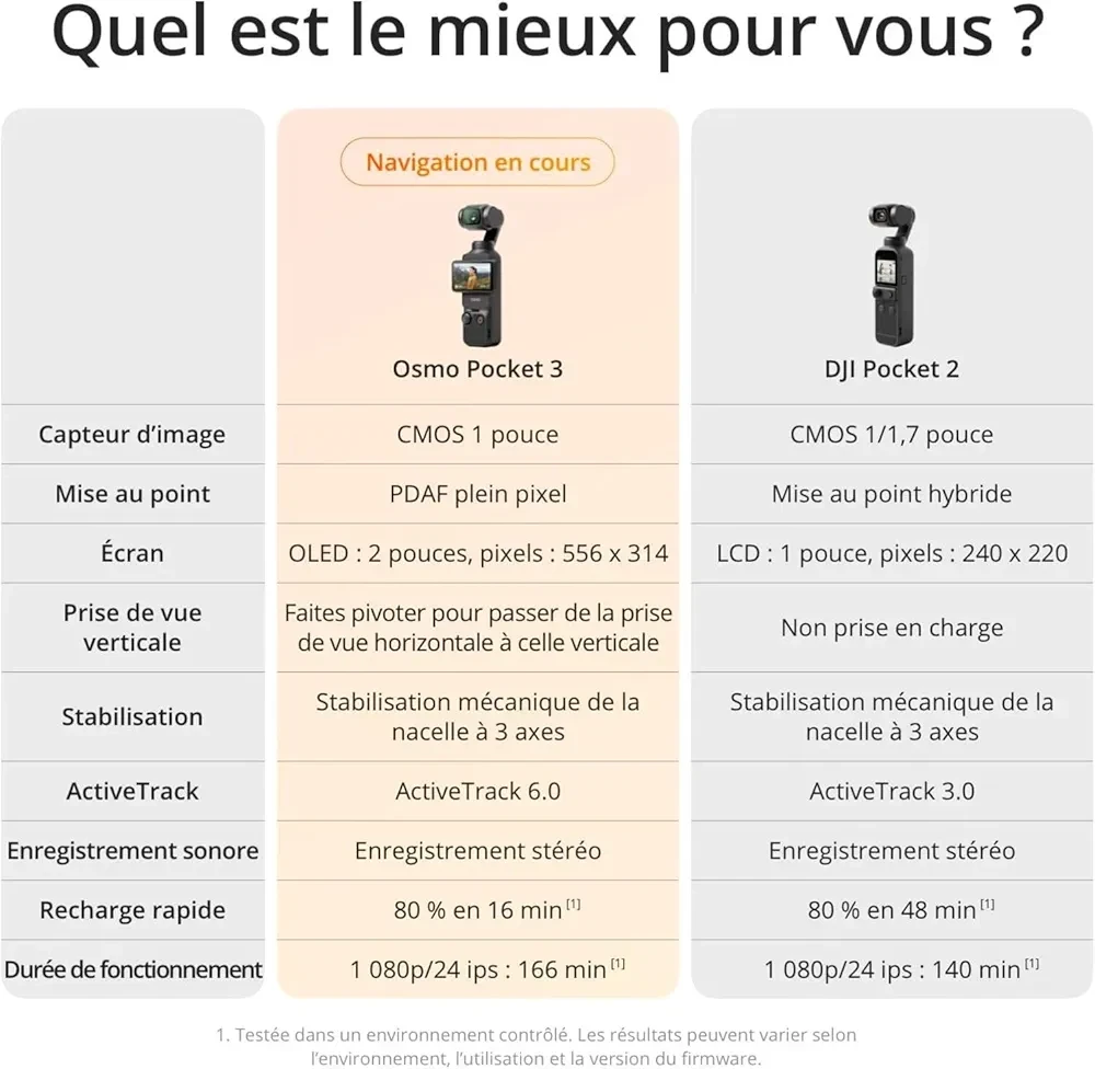 Produit