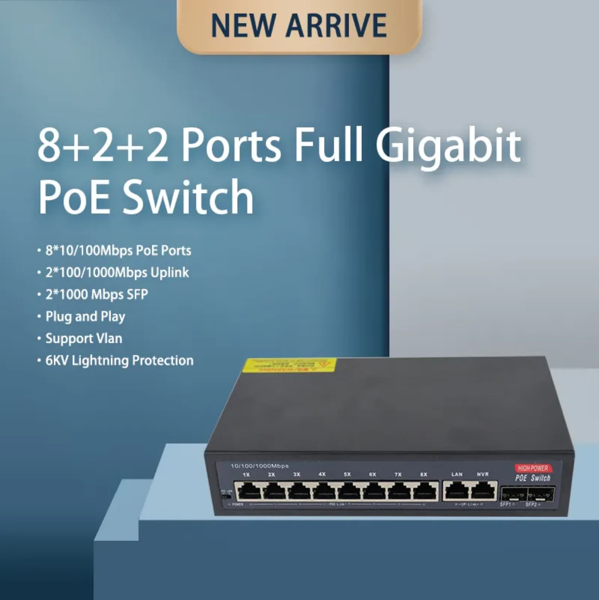 Switch PoE