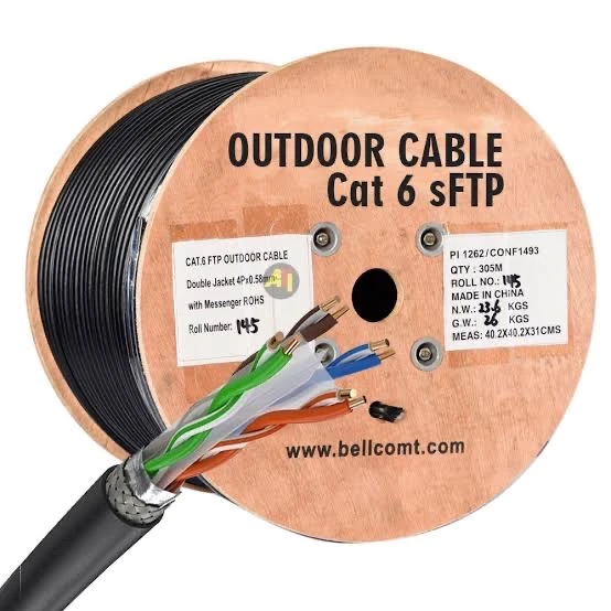 Câble ethernet